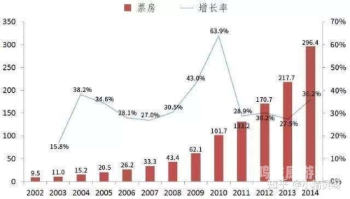 欧美日韩国产VIP一区，全球影视文化融合的新趋势