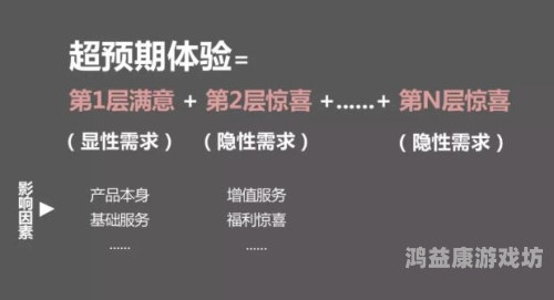 热99re5久久国超精品首页，探索互联网时代的内容创新与用户体验