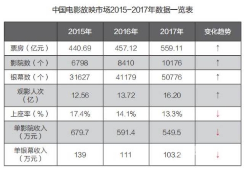 大地影院资源免费观看视频，探秘电影欣赏的新天地大地影网站
