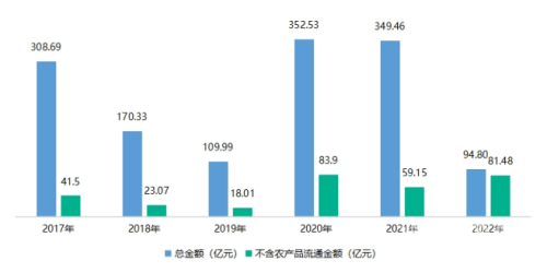 国产宅男一区二区三区，文化现象解析与未来趋势展望