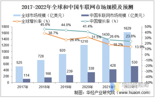 亚洲国产综合精品视频的崛起与未来发展趋势分析