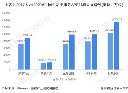 亚洲产在线视频平台的发展现状与未来趋势分析