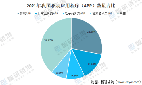 亚洲产在线视频平台的发展现状与未来趋势分析