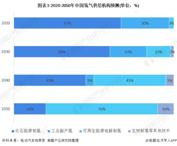 国产一级A视频播放的现状与未来发展趋势分析