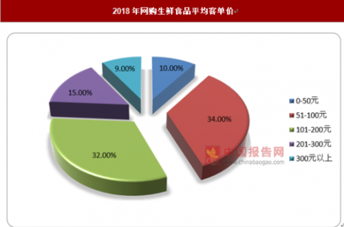 国产成A人在线视频的崛起与未来发展趋势分析