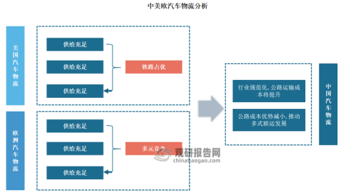 欧美与国产精品中文内容对比，文化差异与市场趋势分析