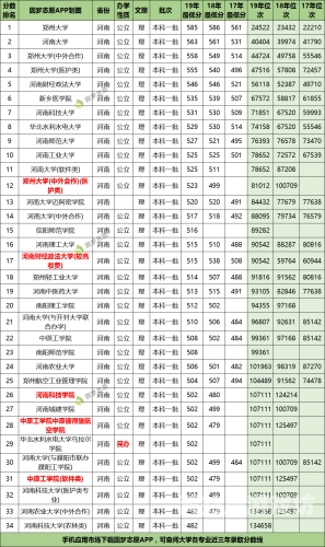 久久久一本线一区二区解析，高考分数线背后的教育公平与区域差异