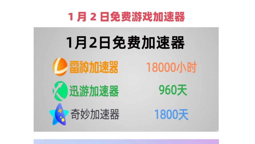 手游加速器，提升游戏体验的利器