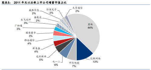 欧美日韩国产无线码无毒，全面解析与市场前景展望