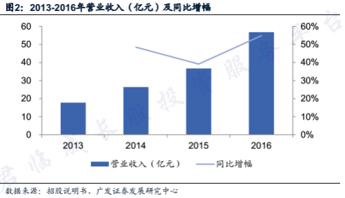 国产无码精品在线，揭秘中国网络内容产业的崛起与挑战ysl水蜜桃86满十八岁会黑吗