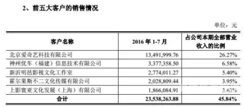 国产精品高清在线三级，影视行业的新趋势与未来展望