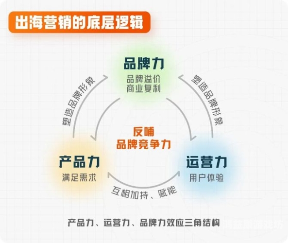 一区、三区乱码AV现象解析，背后的技术与市场逻辑
