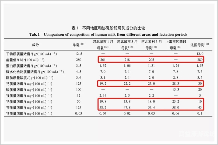 国产精品与欧美精品的对比分析，文化差异与市场趋势