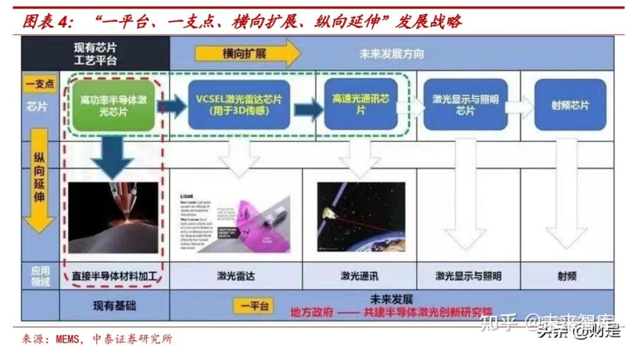 国产AV芯片行业迎来新机遇，技术创新引领未来国产aV视频一区自拍