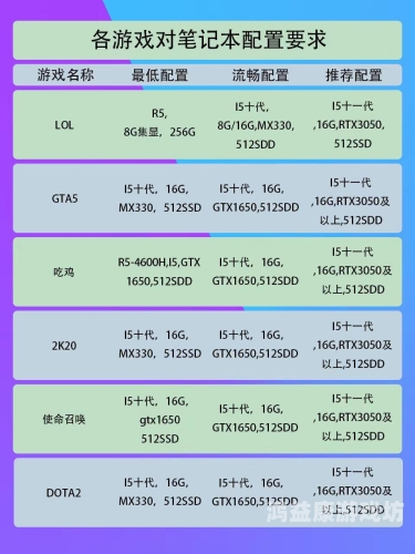 电脑游戏，从古老起源到现代发展的辉煌历程电脑游戏排行榜前十名
