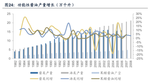 精品国产免费第一区二区三区，国产影视的崛起与未来展望