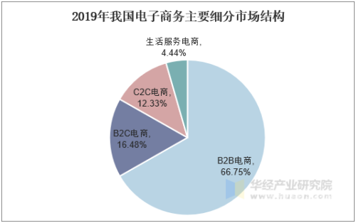中文字幕亚洲男人的天堂网络，文化传播与市场趋势分析