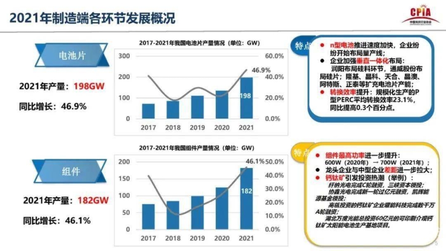 亚洲成人影视产业现状与未来发展分析