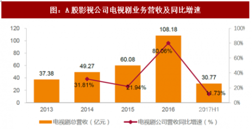 亚洲国产精品超碰，揭秘亚洲影视产业的崛起与未来趋势