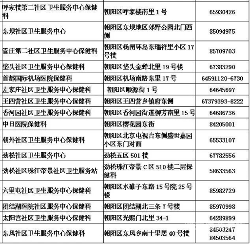 亚洲女同一区二区无线码，技术发展与未来趋势
