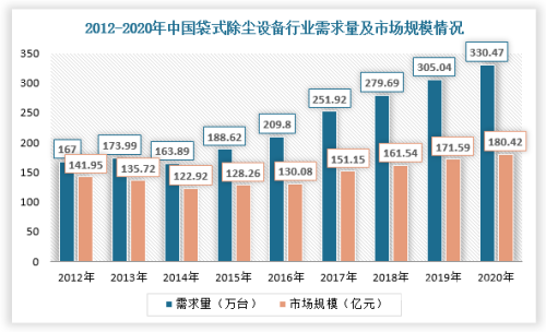 亚洲女同一区二区无线码，技术发展与未来趋势