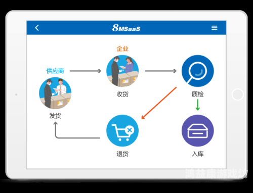 在线亚洲AV播放，了解背后的风险与合法观看途径