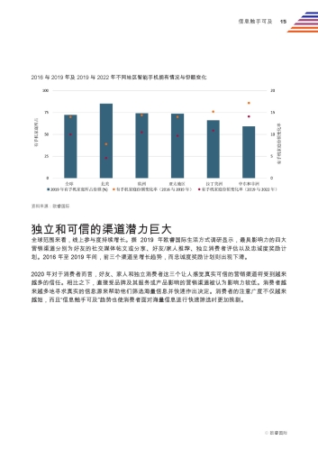 全球影视内容消费趋势，国产、欧美、日韩影视作品的在线观看分析