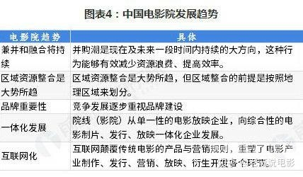 国产电影新趋势，探讨女性角色在当代影片中的表现与影响