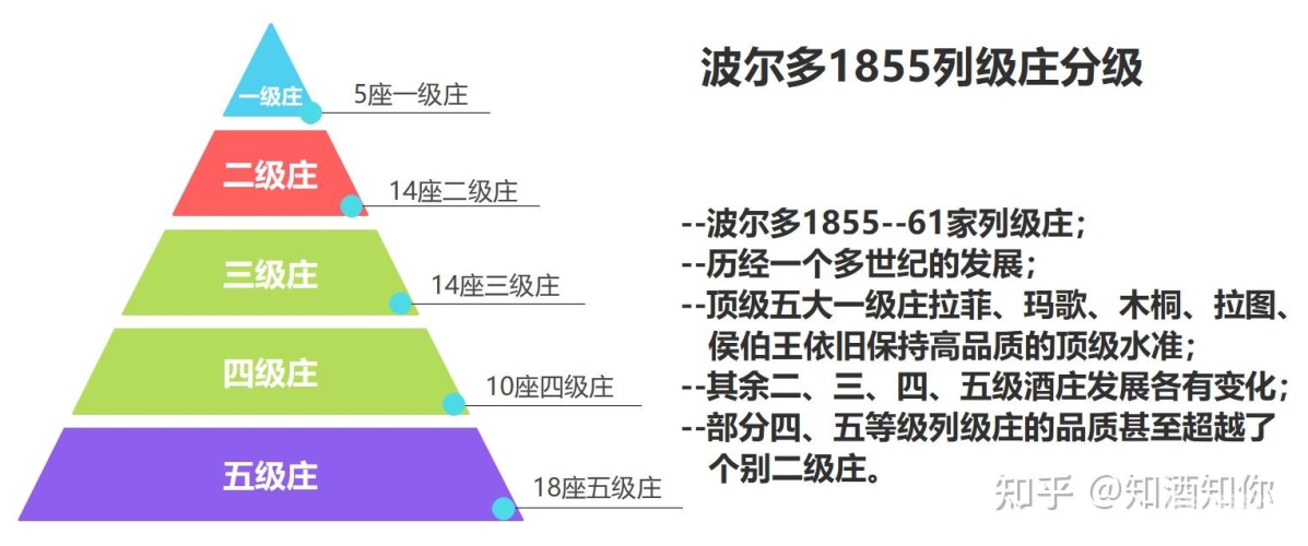 国产影视作品分级制度解析，一区、二区、三区的含义与影响