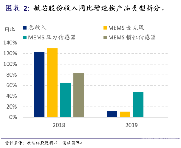国产精品视频产业的崛起与规范化发展之路