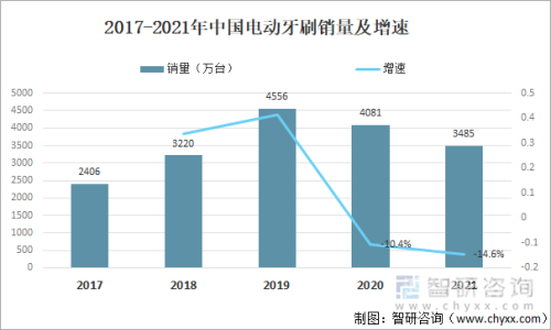国产精品视频产业的崛起与规范化发展之路
