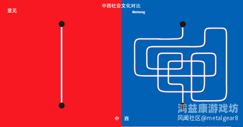 国产精品与欧美精品影视作品的对比分析，文化差异与市场表现