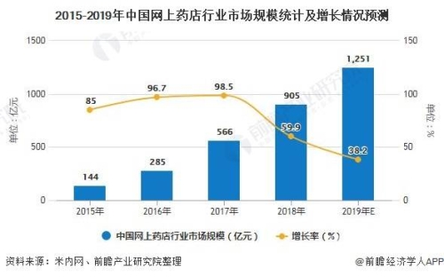 国产96在线视频播放网站的发展现状与未来趋势分析
