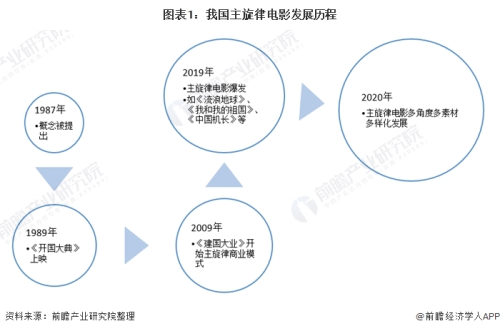 亚洲国产三级在线理论，探讨其现状、影响与未来发展亚洲 三声