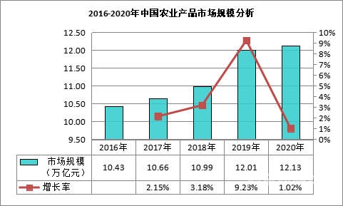 国产成人精品一、二区，内容创新与市场前景分析
