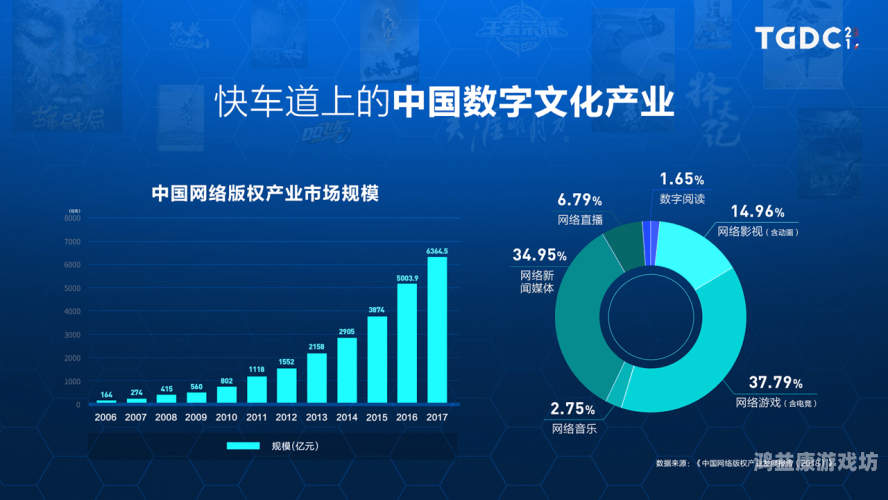 亚洲аv天堂网最新版在线，探索数字娱乐的新高度