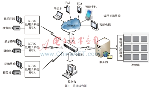 一区二区三区精品视频，探索网络视频内容分区的深度解析