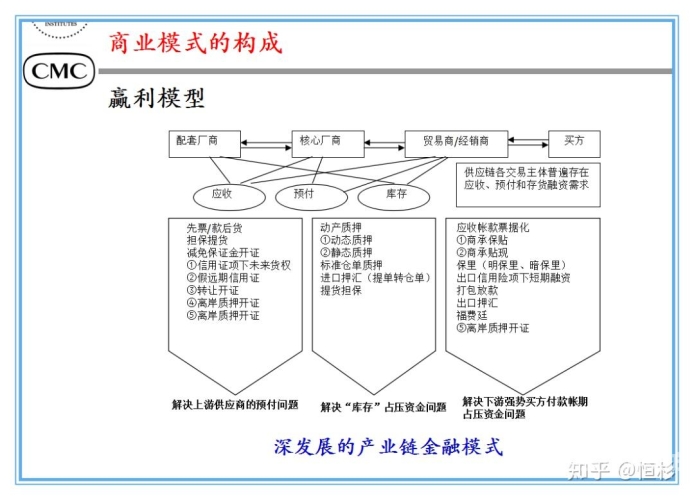 探索Google永久免费服务器的奥秘