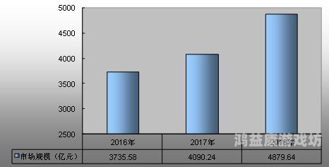 探讨成人内容行业中的精品人妻题材，市场趋势与观众心理分析