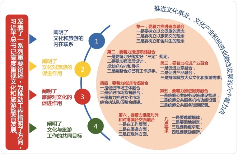 国产成 人 综合 欧美亚洲，多元文化交融下的娱乐产业新趋势