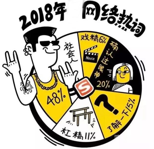 伊人久久大杳蕉夜夜揉夜夜爽，探索网络热词背后的文化现象