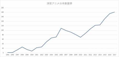 日本TV与国产TV对比，色婷婷成人内容的市场差异与文化影响