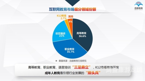 亚洲人成在线观看影院的兴起与未来趋势分析亚洲人兔费观