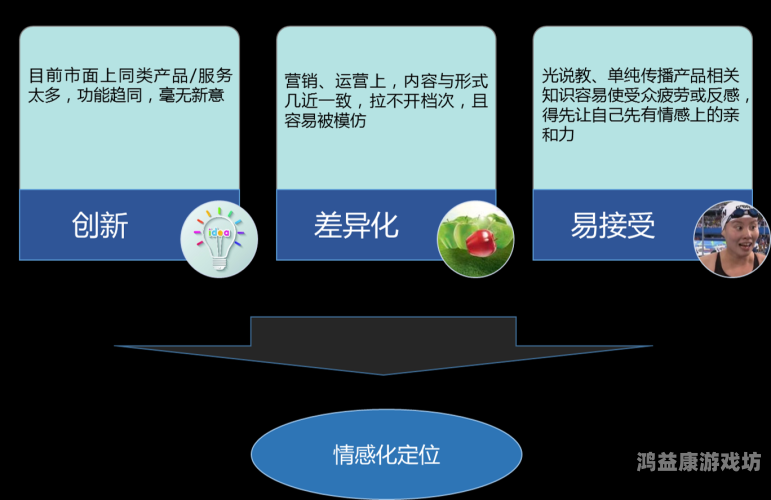 久久新思思，探索现代人的心理需求与情感共鸣