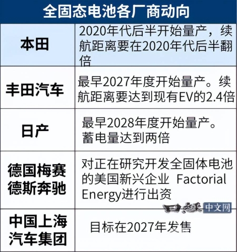 亚洲与欧洲汽车市场对比，国产与日产综合解析