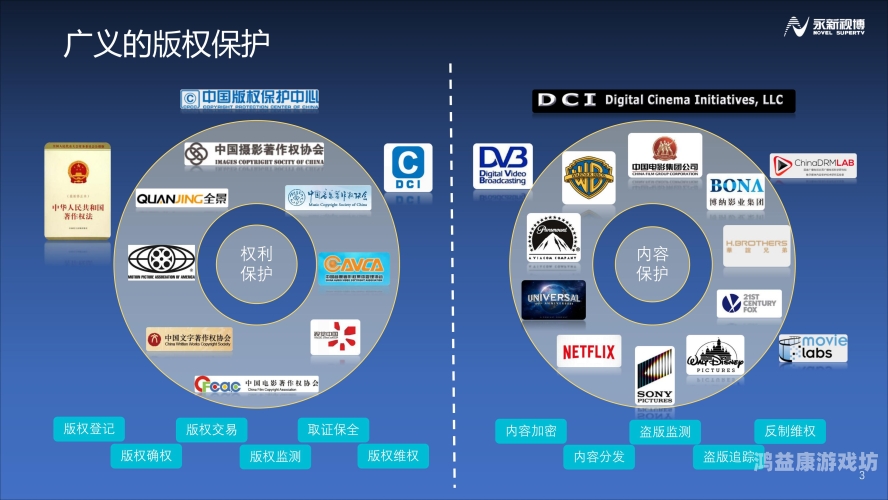 中文字幕免费久久久，影视爱好者的福音与版权保护的挑战