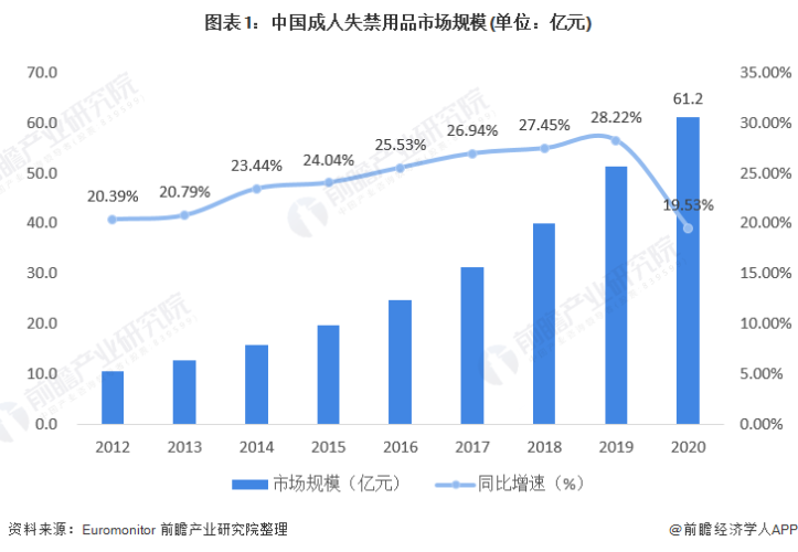 成人在线视频中文字幕，需求、趋势与未来发展分析