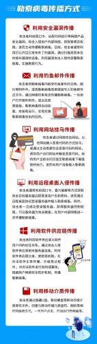 网络信息安全与水蜜桃在线播放内容传播的重要性