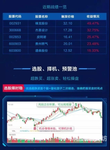 掌上营业厅，开启未来金融生活的新篇章