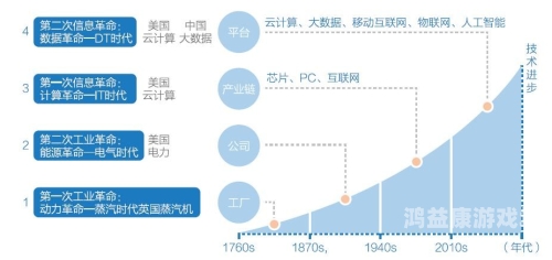 91国偷自产一区二区三区，全球数字经济发展的新格局国语自产一区第二页 m.twkvpgc.ga
